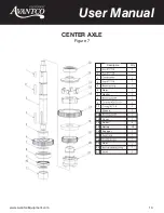 Предварительный просмотр 13 страницы Avantco Equipment MX30 User Manual