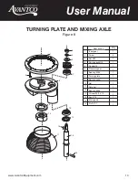 Preview for 13 page of Avantco Equipment MX40 User Manual