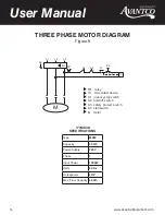 Preview for 14 page of Avantco Equipment MX40 User Manual