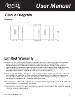 Предварительный просмотр 5 страницы Avantco Equipment RG1830 Quick Start Manual