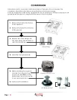 Preview for 6 page of Avantco 177AG series Installation Operation & Maintenance