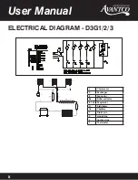 Preview for 8 page of Avantco 177D3G1 User Manual