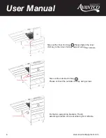 Preview for 6 page of Avantco 177FBF1824LP User Manual