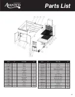 Preview for 23 page of Avantco 177FBF1824LP User Manual