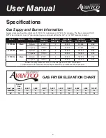 Preview for 4 page of Avantco 177FF300L User Manual