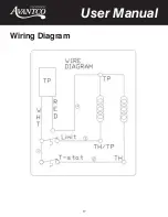 Preview for 17 page of Avantco 177FF300L User Manual