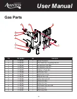 Preview for 19 page of Avantco 177FF300L User Manual