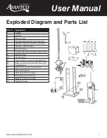 Preview for 7 page of Avantco 177SS20V User Manual