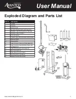 Preview for 7 page of Avantco 177SS7V User Manual