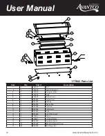 Preview for 12 page of Avantco 177W43 User Manual