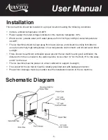 Preview for 5 page of Avantco 194UC120A User Manual