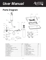 Предварительный просмотр 4 страницы Avantco Beer Keg Dispenser User Manual