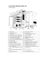 Preview for 3 page of Avantco CFD-1FF Service Manual