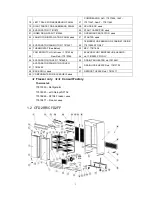 Preview for 4 page of Avantco CFD-1FF Service Manual