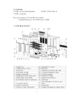 Preview for 6 page of Avantco CFD-1FF Service Manual