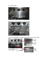 Preview for 14 page of Avantco CFD-1FF Service Manual