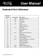 Preview for 7 page of Avantco CPO12 User Manual