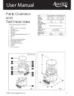 Preview for 4 page of Avantco DHC-13 User Manual