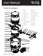 Preview for 18 page of Avantco DHC-13 User Manual