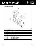 Preview for 20 page of Avantco FF300 User Manual