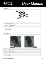 Preview for 21 page of Avantco FF300 User Manual
