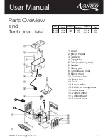 Preview for 4 page of Avantco RBD32 User Manual