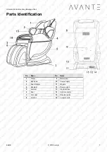 Preview for 7 page of Avante Cloud9 User Manual