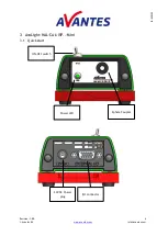 Preview for 7 page of Avantes AvaLight-Hal-CAL-Mini Manual