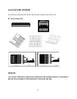 Предварительный просмотр 18 страницы Avantgarde AWC168S User Manual