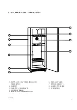 Предварительный просмотр 3 страницы Avantgarde LBWC-168BSS3 Instruction Manual