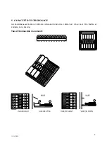 Предварительный просмотр 8 страницы Avantgarde LBWC-168BSS3 Instruction Manual