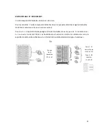 Предварительный просмотр 11 страницы Avantgarde LBWC42DSS Instruction Manual