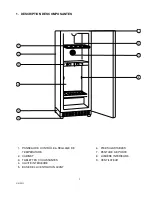 Предварительный просмотр 3 страницы Avantgarde TBWC-110S2 Instruction Manual