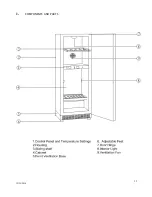 Preview for 17 page of Avantgarde TBWC-168BSS3 Instruction Manual