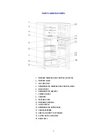 Предварительный просмотр 7 страницы Avanti 1062PSS Instruction Manual