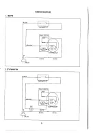 Предварительный просмотр 21 страницы Avanti 18DYW Instruction Manual