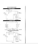 Предварительный просмотр 20 страницы Avanti 18EYC Instruction Manual