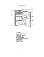 Предварительный просмотр 7 страницы Avanti 322YW Instruction Manual