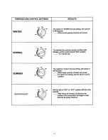 Предварительный просмотр 11 страницы Avanti 322YW Instruction Manual