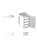 Preview for 2 page of Avanti 494 VFYW User Manual