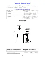 Предварительный просмотр 11 страницы Avanti AR1733B Instruction Manual