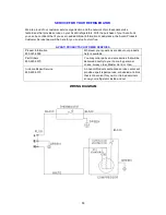 Предварительный просмотр 13 страницы Avanti AR1754B Instruction Manual