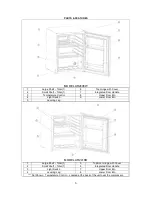 Предварительный просмотр 6 страницы Avanti AR2406W Instruction Manual