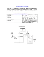 Предварительный просмотр 11 страницы Avanti AR2406W Instruction Manual