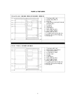 Предварительный просмотр 7 страницы Avanti AR4446B Instruction Manual