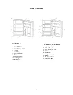 Предварительный просмотр 6 страницы Avanti BCA-4560W Instruction Manual