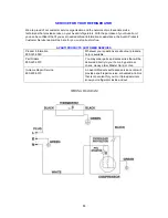 Предварительный просмотр 13 страницы Avanti BCA1810W Instruction Manual