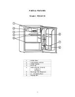 Предварительный просмотр 6 страницы Avanti BCA244B Instruction Manual