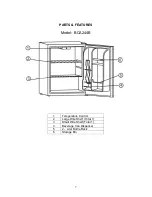 Предварительный просмотр 7 страницы Avanti BCA244B Instruction Manual