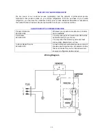 Предварительный просмотр 13 страницы Avanti BCA244B Instruction Manual